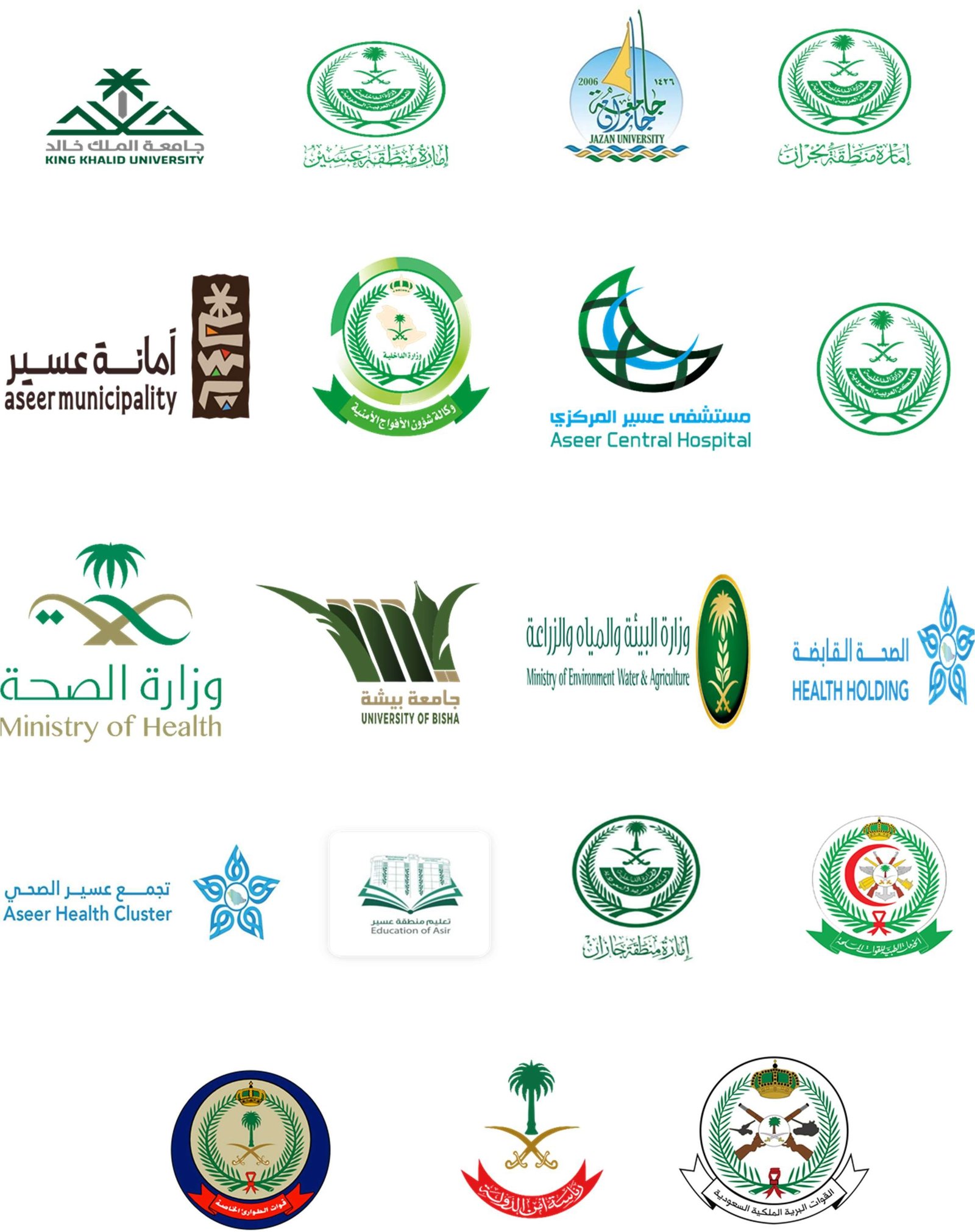 Alwatheer government and institutional clients